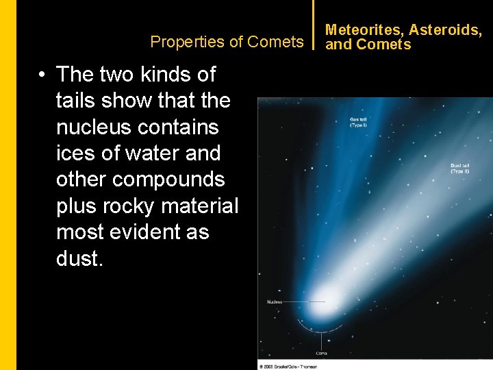 CHAPTER 1 Properties of Comets • The two kinds of tails show that the