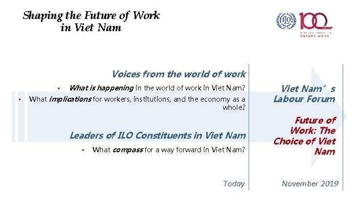 Shaping the Future of Work in Viet Nam Voices from the world of work