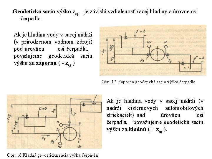 Geodetická sacia výška zsg – je závislá vzdialenosť sacej hladiny a úrovne osi čerpadla