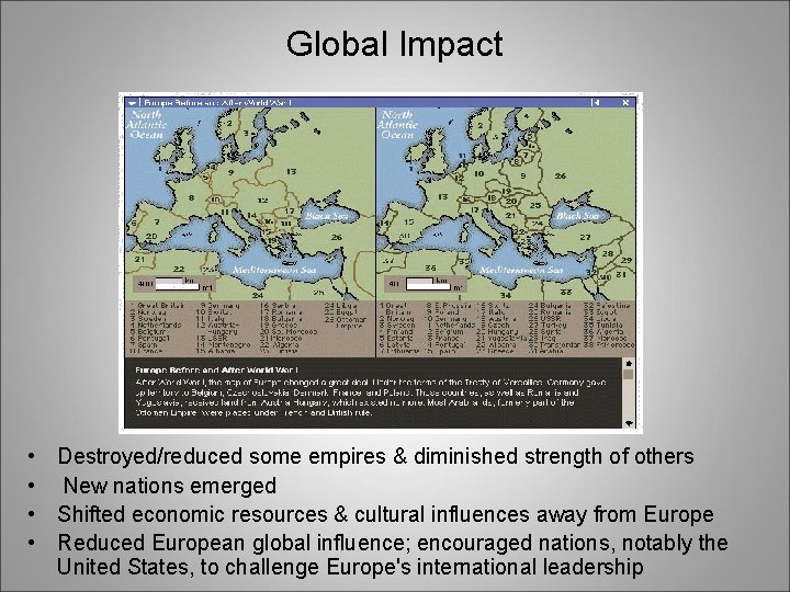 Global Impact • Destroyed/reduced some empires & diminished strength of others • New nations