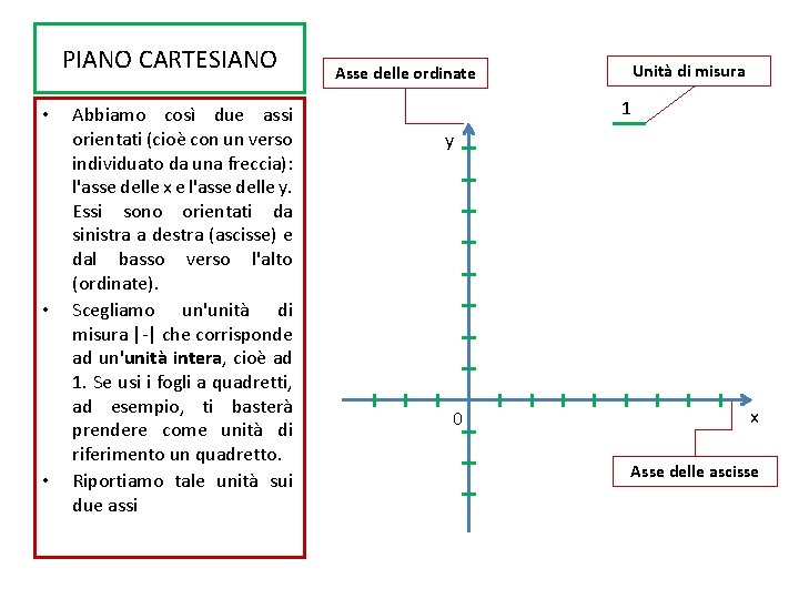 PIANO CARTESIANO • • • Abbiamo così due assi orientati (cioè con un verso