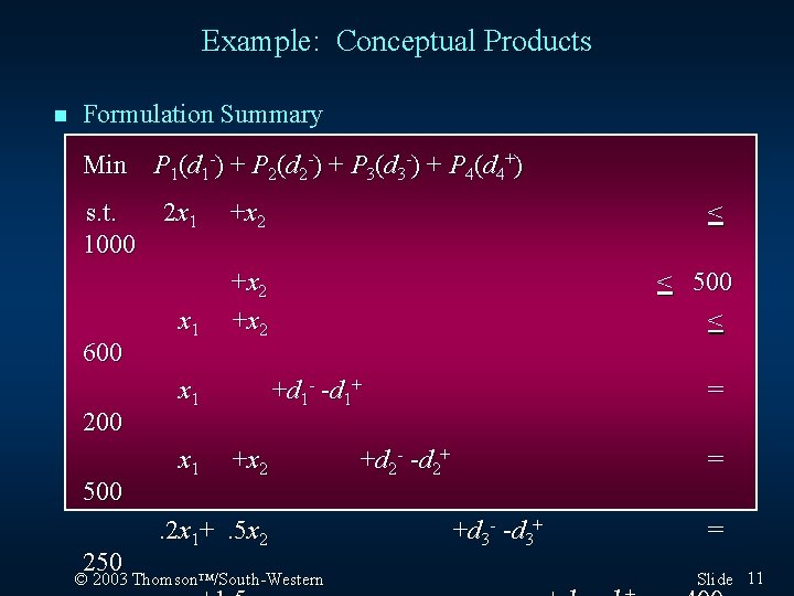 Example: Conceptual Products n Formulation Summary Min P 1(d 1 -) + P 2(d