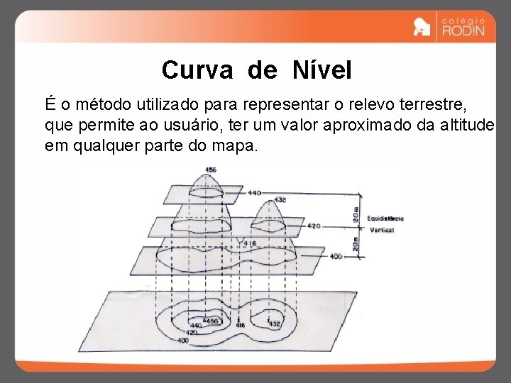 Curva de Nível É o método utilizado para representar o relevo terrestre, que permite