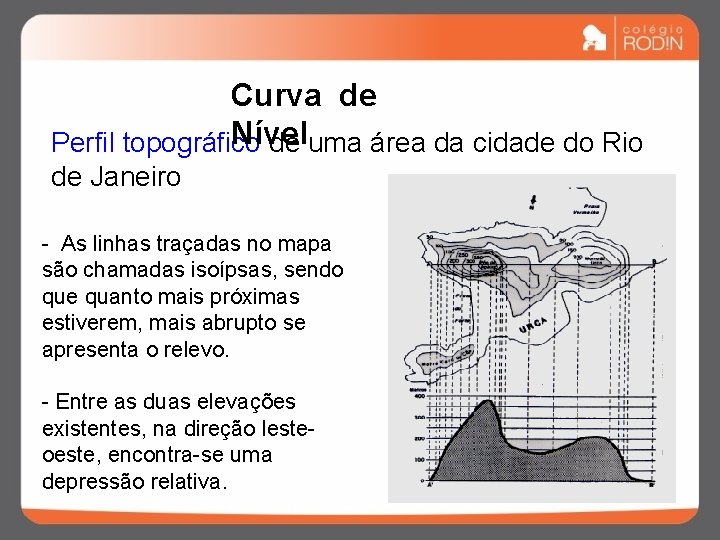 Curva de Nível Perfil topográfico de uma área da cidade do Rio de Janeiro
