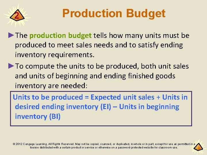 2 Production Budget ►The production budget tells how many units must be produced to