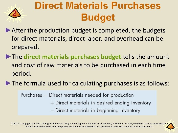 2 Direct Materials Purchases Budget ►After the production budget is completed, the budgets for