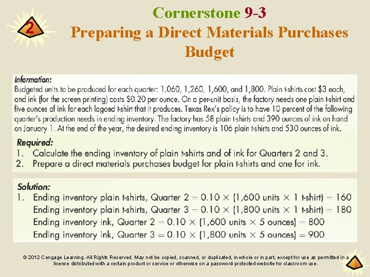 2 Cornerstone 9 -3 Preparing a Direct Materials Purchases Budget © 2012 Cengage Learning.
