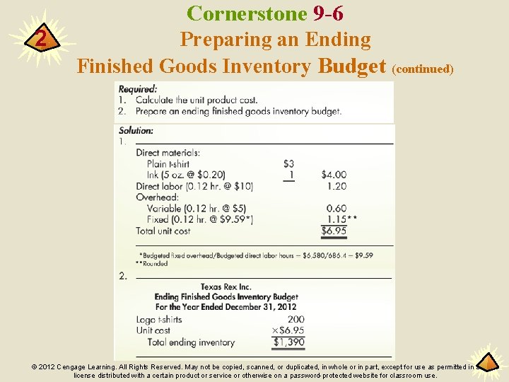 Cornerstone 9 -6 2 Preparing an Ending Finished Goods Inventory Budget (continued) © 2012