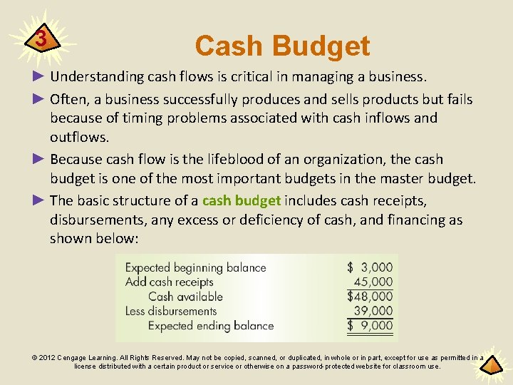 3 Cash Budget ► Understanding cash flows is critical in managing a business. ►