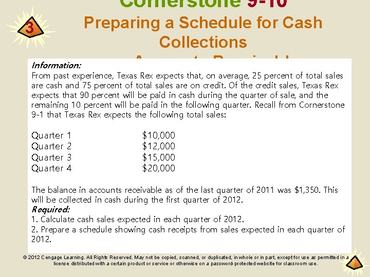 Cornerstone 9 -10 Preparing a Schedule for Cash Collections on Accounts Receivable Information: 3