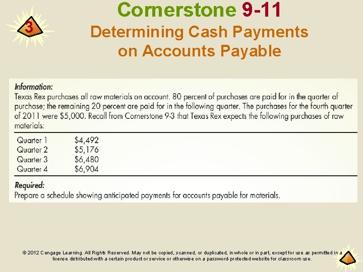 3 Cornerstone 9 -11 Determining Cash Payments on Accounts Payable © 2012 Cengage Learning.