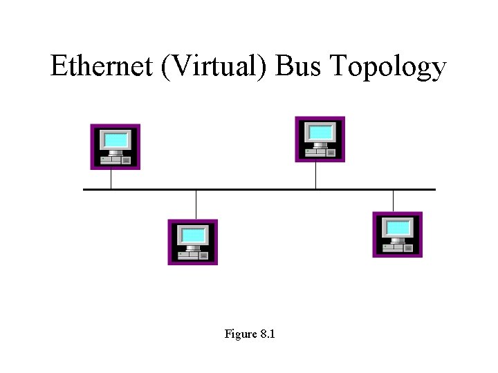 Ethernet (Virtual) Bus Topology Figure 8. 1 