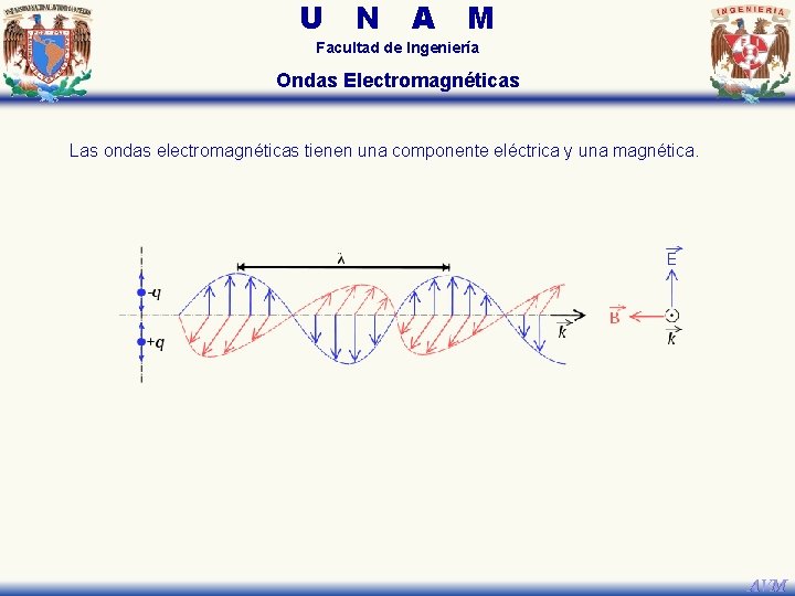 U N A M Facultad de Ingeniería Ondas Electromagnéticas Las ondas electromagnéticas tienen una U N A M Facultad de Ingeniería Ondas Electromagnéticas Las ondas electromagnéticas tienen una