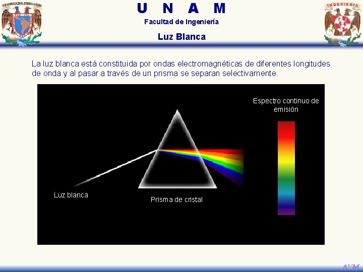 U N A M Facultad de Ingeniería Luz Blanca La luz blanca está constituida U N A M Facultad de Ingeniería Luz Blanca La luz blanca está constituida