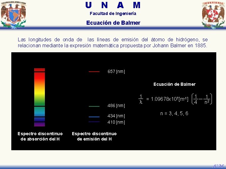 U N A M Facultad de Ingeniería Ecuación de Balmer Las longitudes de onda U N A M Facultad de Ingeniería Ecuación de Balmer Las longitudes de onda