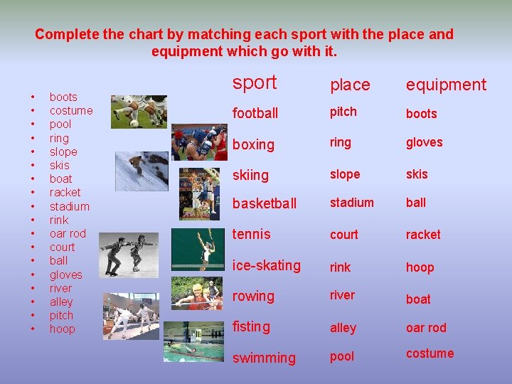 Complete the chart by matching each sport with the place and equipment which go