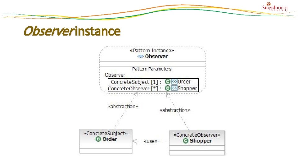 Observer instance Observer instance
