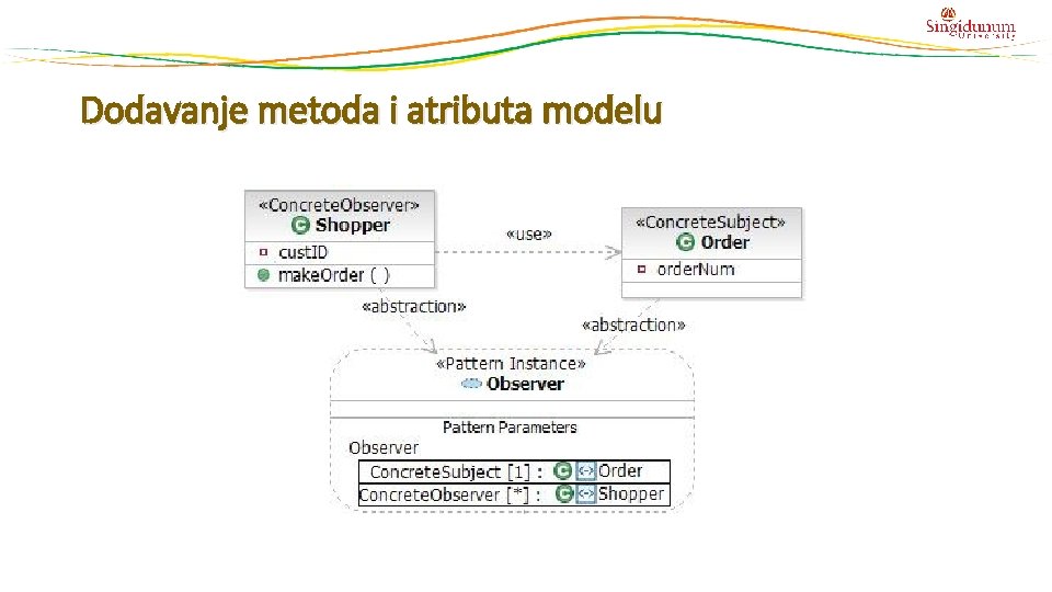 Dodavanje metoda i atributa modelu Dodavanje metoda i atributa modelu