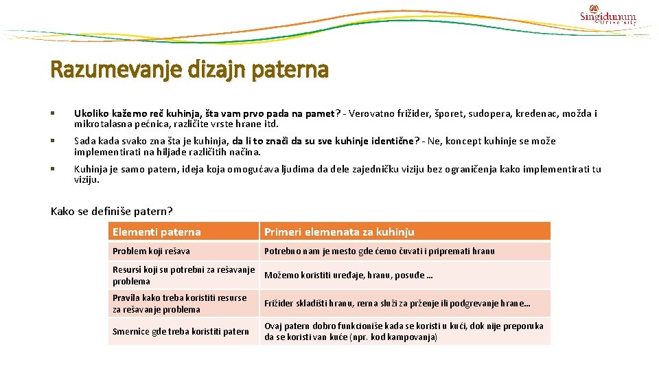 Razumevanje dizajn paterna § Ukoliko kažemo reč kuhinja, šta vam prvo pada na pamet? Razumevanje dizajn paterna § Ukoliko kažemo reč kuhinja, šta vam prvo pada na pamet?