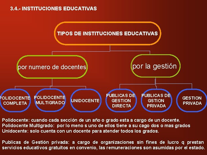 3. 4. - INSTITUCIONES EDUCATIVAS TIPOS DE INSTITUCIONES EDUCATIVAS por numero de docentes POLIDOCENTE