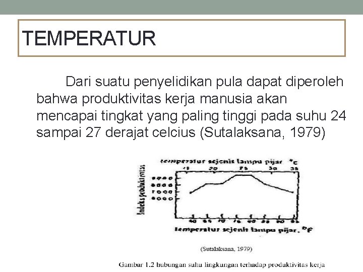 TEMPERATUR Dari suatu penyelidikan pula dapat diperoleh bahwa produktivitas kerja manusia akan mencapai tingkat