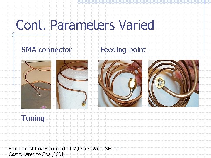 Cont. Parameters Varied SMA connector Feeding point Tuning From Ing. Natalia Figueroa UPRM, Lisa