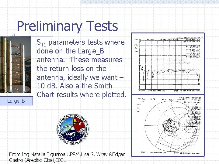 Preliminary Tests Large_B S 11 parameters tests where done on the Large_B antenna. These