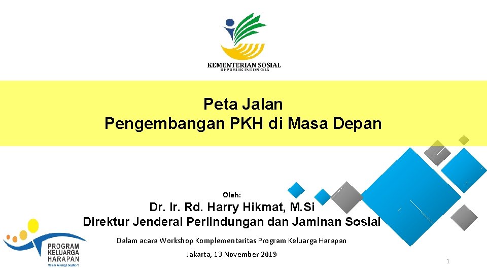 Peta Jalan Pengembangan PKH di Masa Depan Oleh: Dr. Ir. Rd. Harry Hikmat, M.
