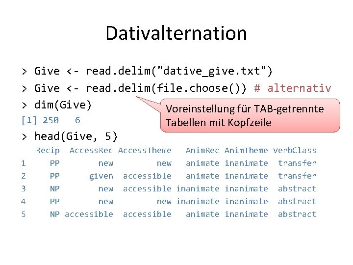 Dativalternation > Give <- read. delim("dative_give. txt") > Give <- read. delim(file. choose()) #