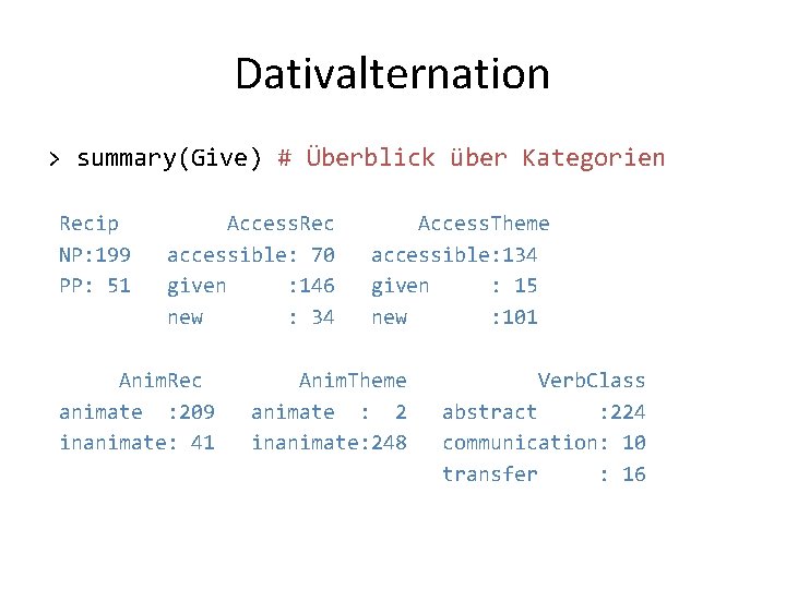 Dativalternation > summary(Give) # Überblick über Kategorien Recip NP: 199 PP: 51 Access. Rec