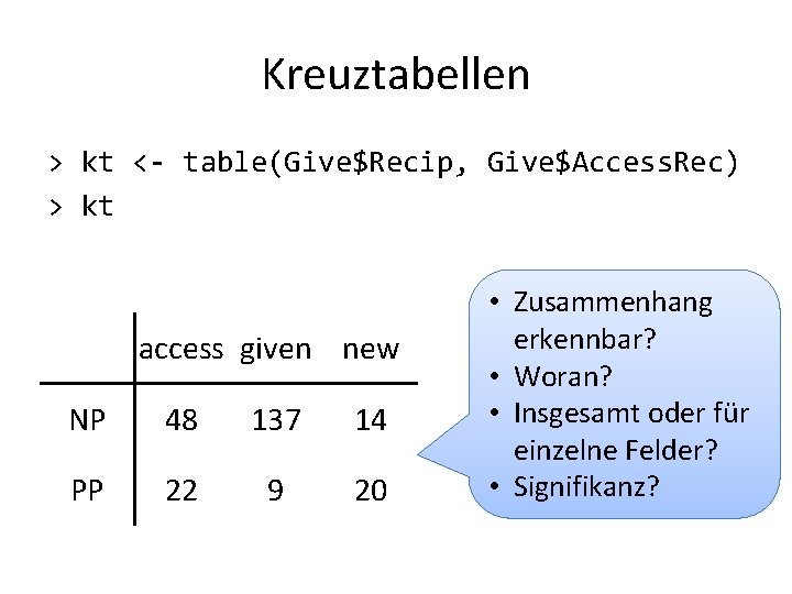 Kreuztabellen > kt <- table(Give$Recip, Give$Access. Rec) > kt access given new NP 48