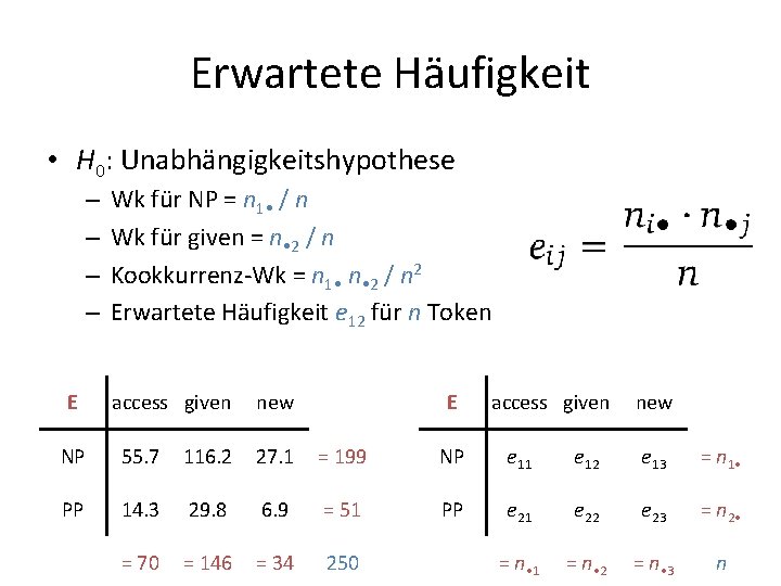 Erwartete Häufigkeit • H 0: Unabhängigkeitshypothese – – E Wk für NP = n