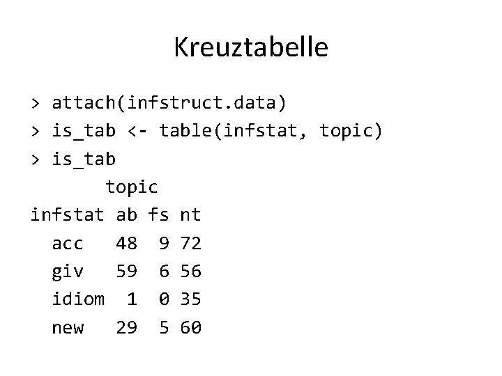 Kreuztabelle > attach(infstruct. data) > is_tab <- table(infstat, topic) > is_tab topic infstat ab