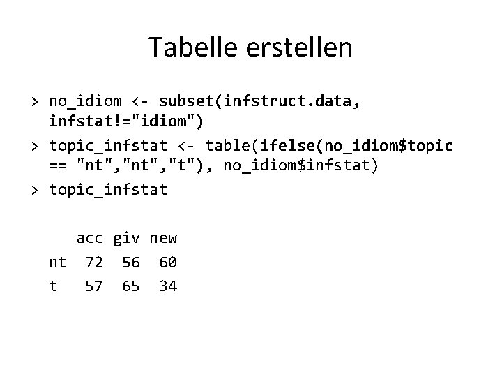 Tabelle erstellen > no_idiom <- subset(infstruct. data, infstat!="idiom") > topic_infstat <- table(ifelse(no_idiom$topic == "nt",