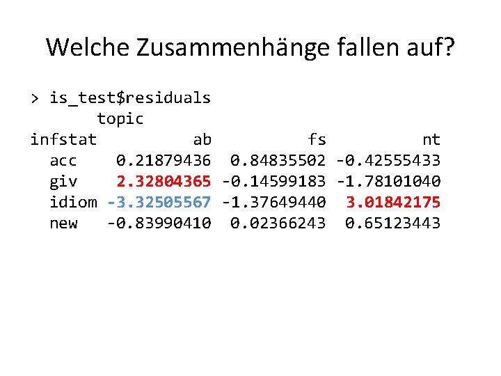 Welche Zusammenhänge fallen auf? > is_test$residuals topic infstat ab fs nt acc 0. 21879436