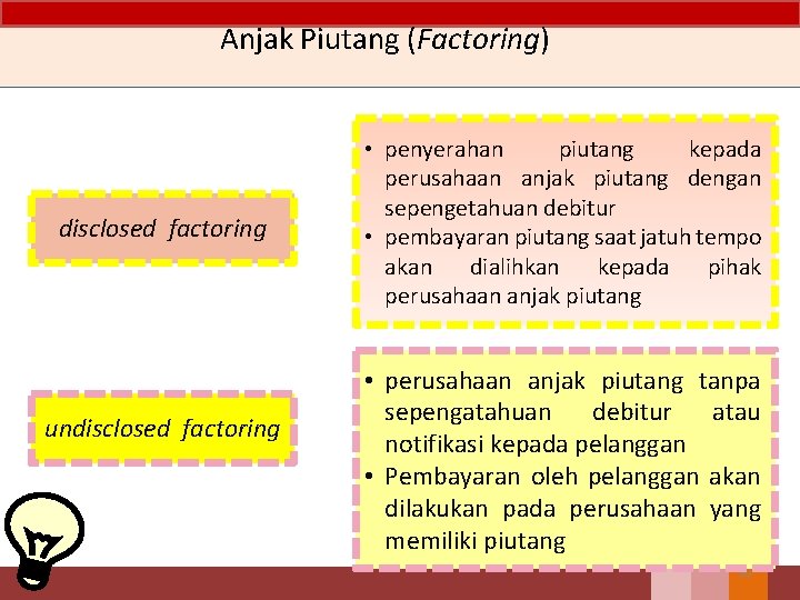 Anjak Piutang (Factoring) disclosed factoring undisclosed factoring • penyerahan piutang kepada perusahaan anjak piutang