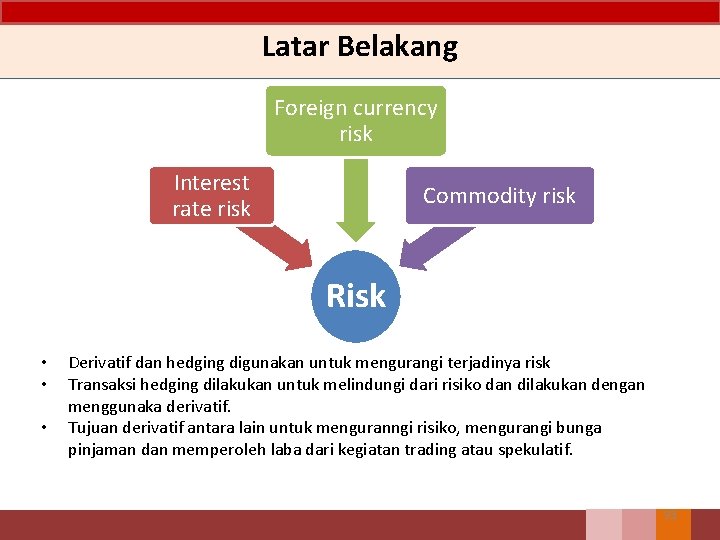 Latar Belakang Foreign currency risk Interest rate risk Commodity risk Risk • • •