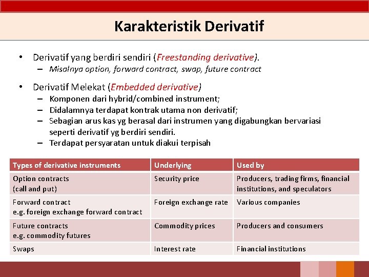 Karakteristik Derivatif • Derivatif yang berdiri sendiri (Freestanding derivative). – Misalnya option, forward contract,