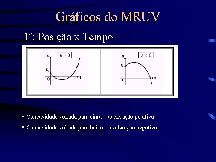 Gráficos do MRUV 1º: Posição x Tempo § Concavidade voltada para cima = aceleração