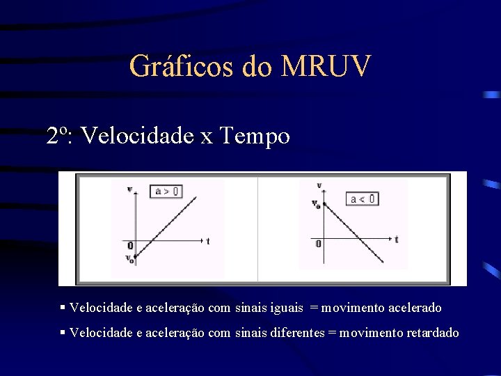 Gráficos do MRUV 2º: Velocidade x Tempo § Velocidade e aceleração com sinais iguais