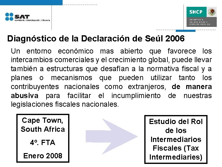 Diagnóstico de la Declaración de Seúl 2006 Un entorno económico mas abierto que favorece