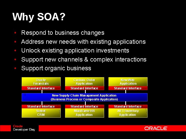 Why SOA? • • • Respond to business changes Address new needs with existing