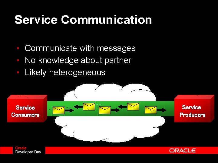 Service Communication • Communicate with messages • No knowledge about partner • Likely heterogeneous