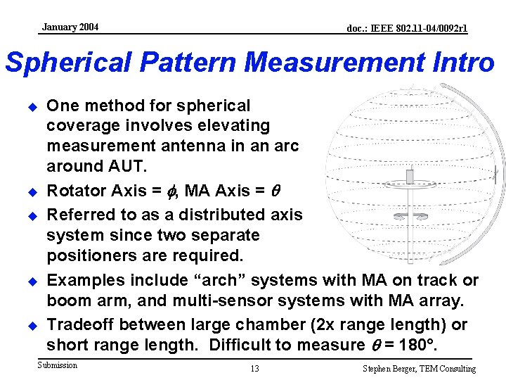 January 2004 doc. : IEEE 802. 11 -04/0092 r 1 Spherical Pattern Measurement Intro