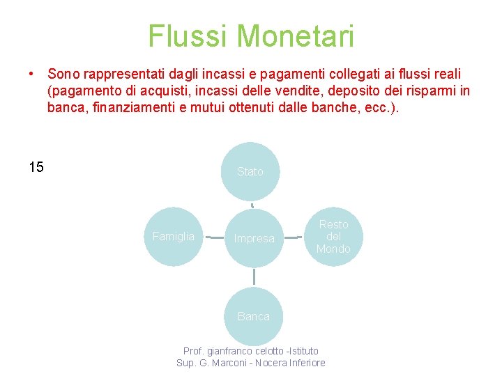 Flussi Monetari • Sono rappresentati dagli incassi e pagamenti collegati ai flussi reali (pagamento