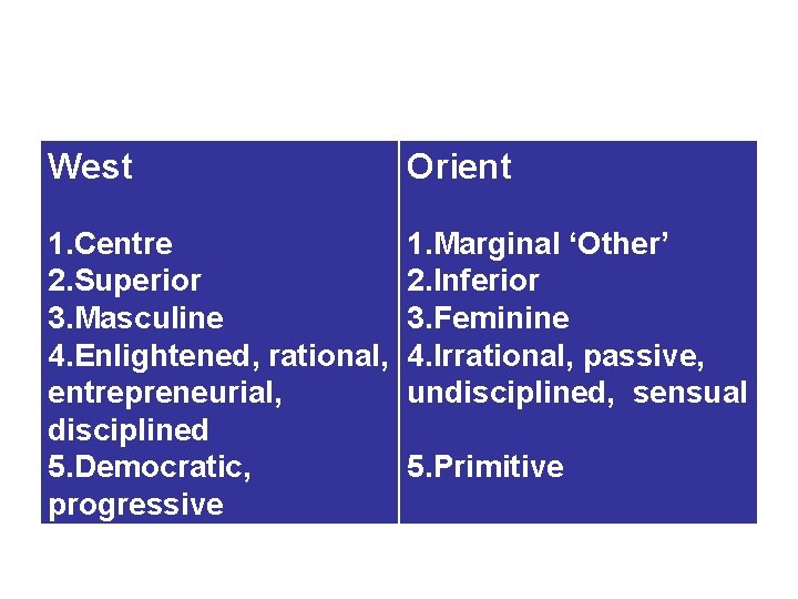 West Orient 1. Centre 2. Superior 3. Masculine 4. Enlightened, rational, entrepreneurial, disciplined 5.