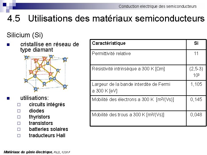 Conduction electrique des semiconducteurs 4. 5 Utilisations des matériaux semiconducteurs Silicium (Si) n n