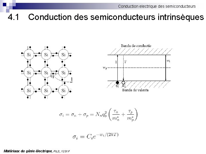 Conduction electrique des semiconducteurs 4. 1 Conduction des semiconducteurs intrinsèques Matériaux du génie électrique,