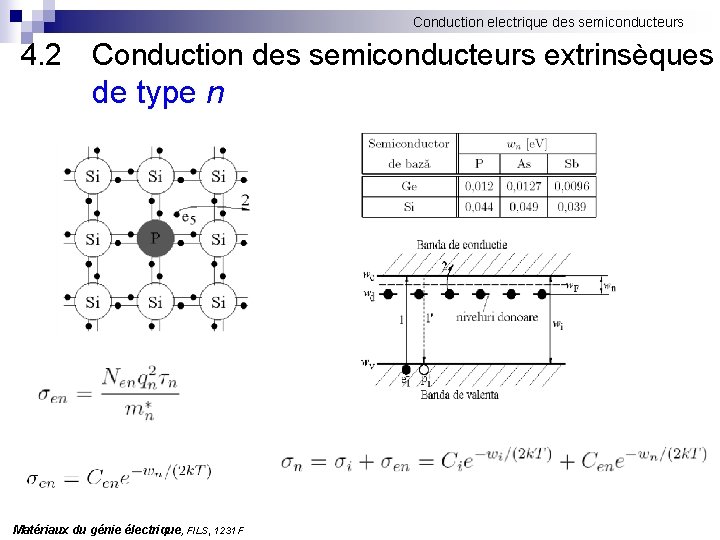 Conduction electrique des semiconducteurs 4. 2 Conduction des semiconducteurs extrinsèques de type n Matériaux
