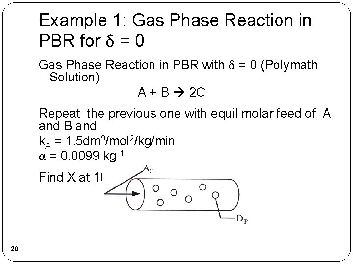 Example 1: Gas Phase Reaction in PBR for δ = 0 Gas Phase Reaction